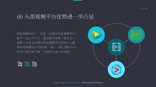 2018中國(guó)網(wǎng)絡(luò)視聽發(fā)展研究報(bào)告出爐 你的網(wǎng)絡(luò)生活被這些趨勢(shì)定義了嗎？